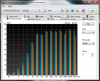 File Benchmark - WDC 320 Gig HDD 7200 rpm.png
